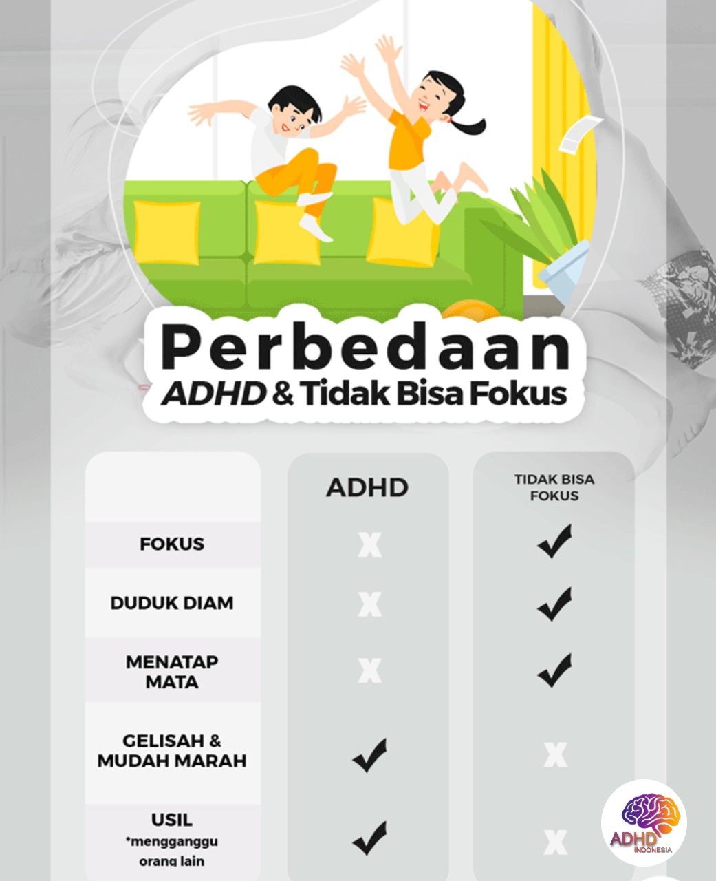 Apa Itu ADHD? Panduan Edukasi untuk Orang Tua di Kabupaten Malinau