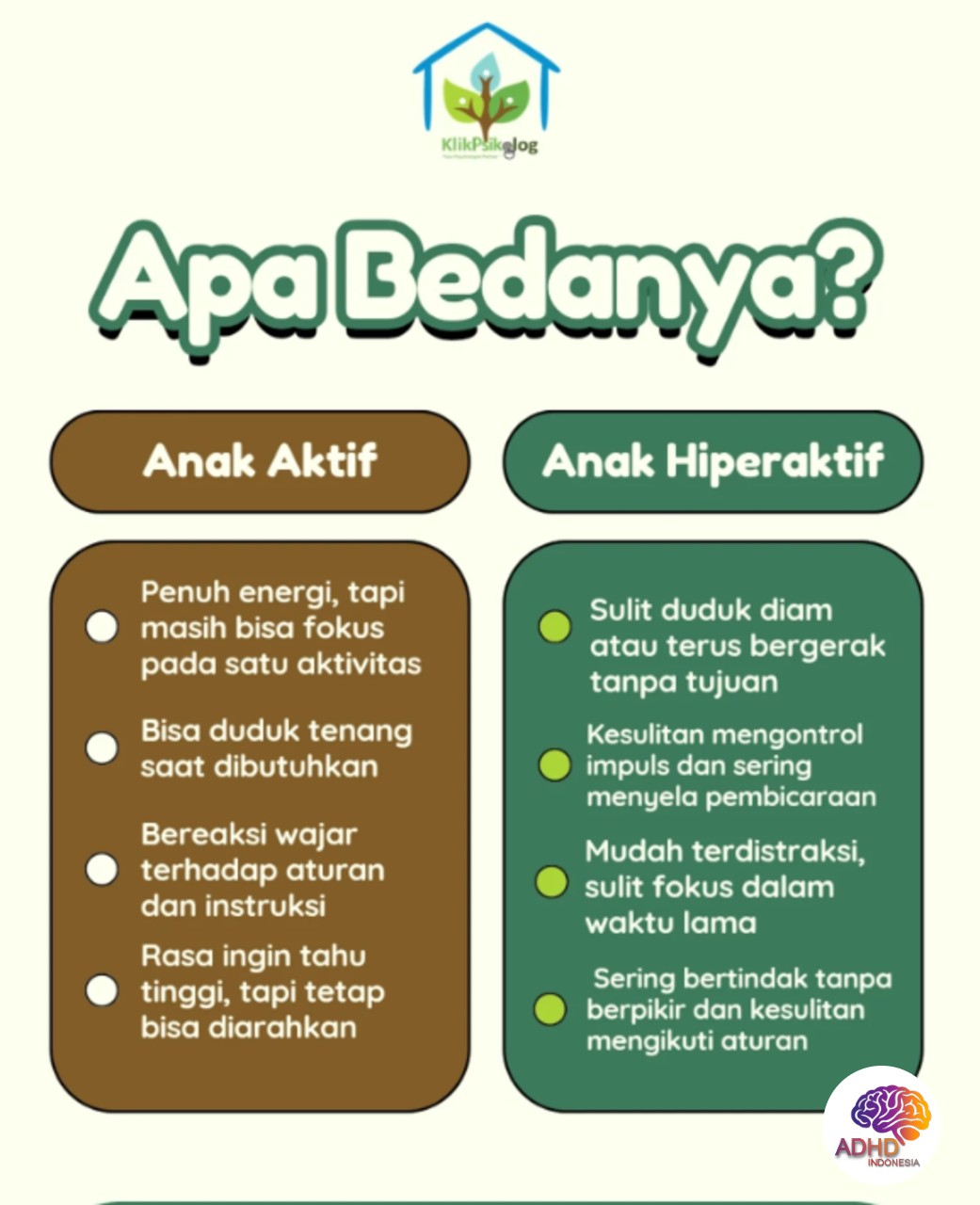 Perbedaan Anak Aktif dan ADHD yang Perlu Dipahami di Kabupaten Malinau